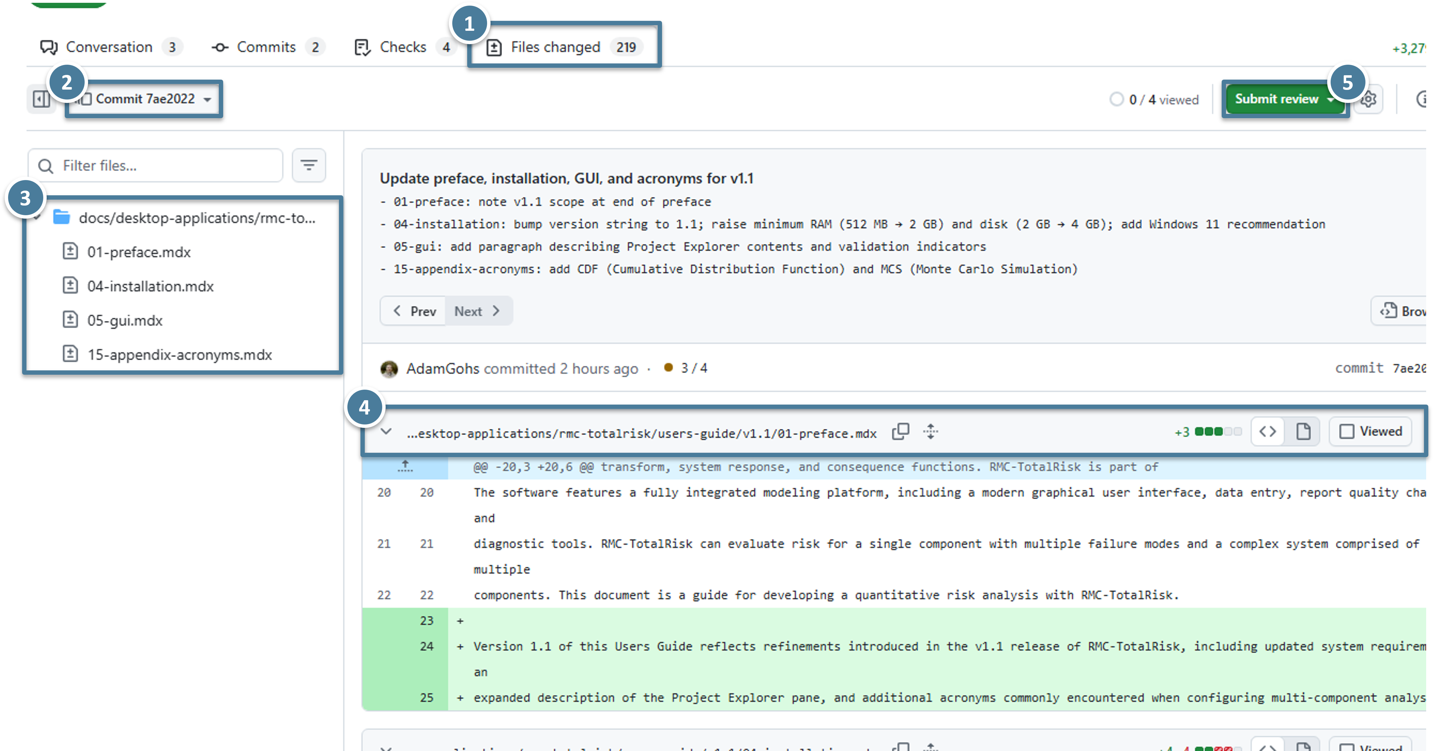 The Files changed tab filtered to a single commit, showing only the four content files