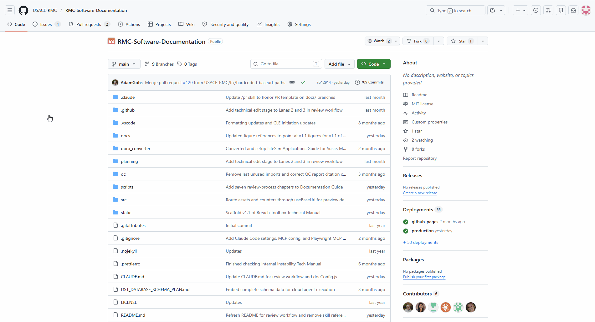 Animation showing how to navigate from the GitHub home page to the filtered pull-request list showing review-requested:@me