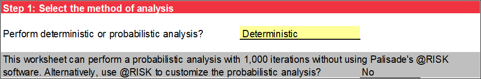 Step 1 of Schmertmann worksheet: Deterministic analysis.