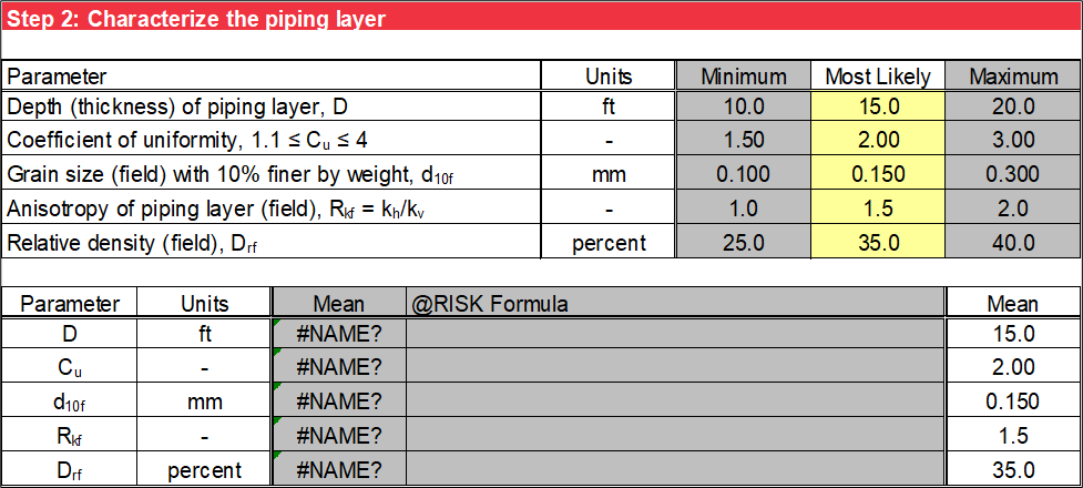 Step 2 of Schmertmann worksheet: Deterministic input.
