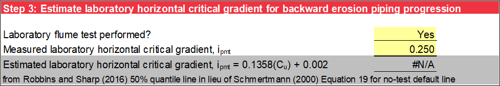 Step 3 of Schmertmann worksheet: Critical gradient from laboratory flume test.