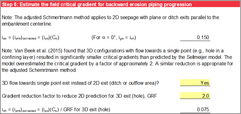 Step 6 of Schmertmann worksheet: Field critical gradient with gradient reduction factor.