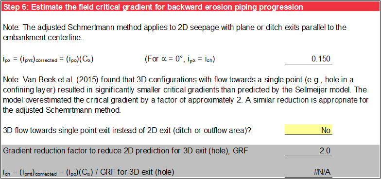 Step 6 of Schmertmann worksheet: Field critical gradient without gradient reduction factor.