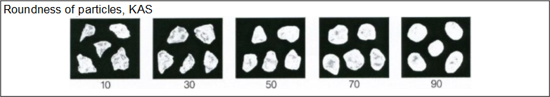 Step 2 of Sellmeijer worksheet: Visual estimate of KAS.