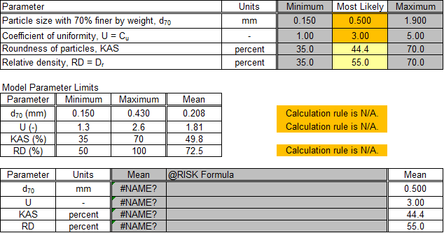 Step 2 of Sellmeijer worksheet: Deterministic input.