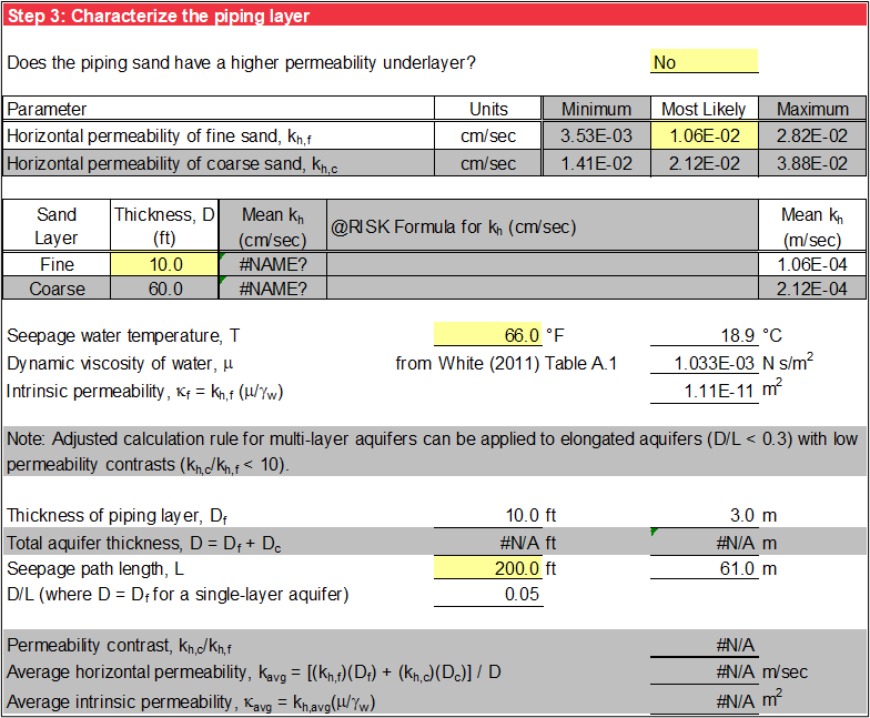Step 3 of Sellmeijer worksheet: Deterministic input for single-layer aquifer.