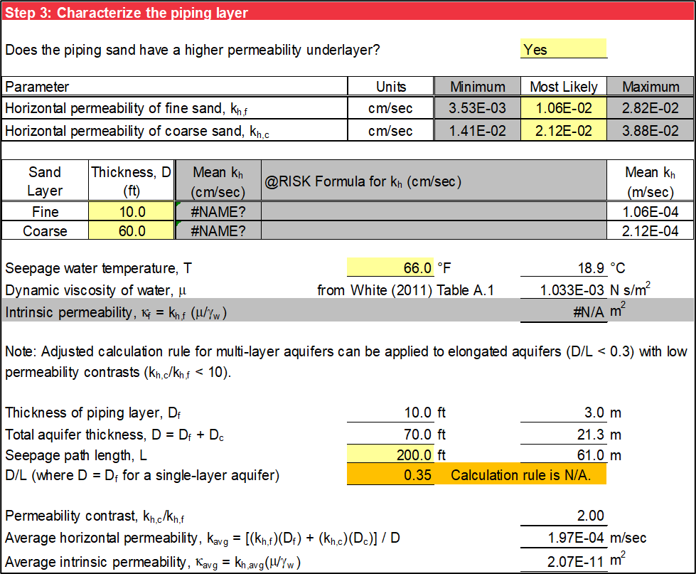 Step 3 of Sellmeijer worksheet: Deterministic input for multi-layer aquifer.