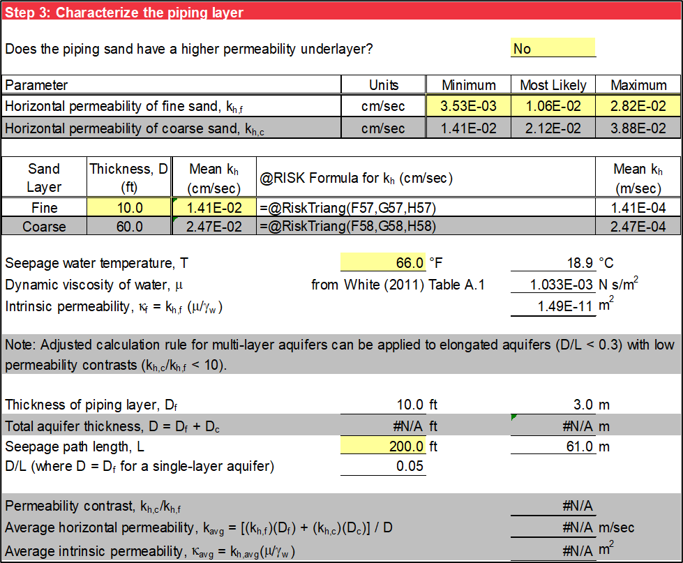 Step 3 of Sellmeijer worksheet: Probabilistic input for single-layer aquifer using @RISK.