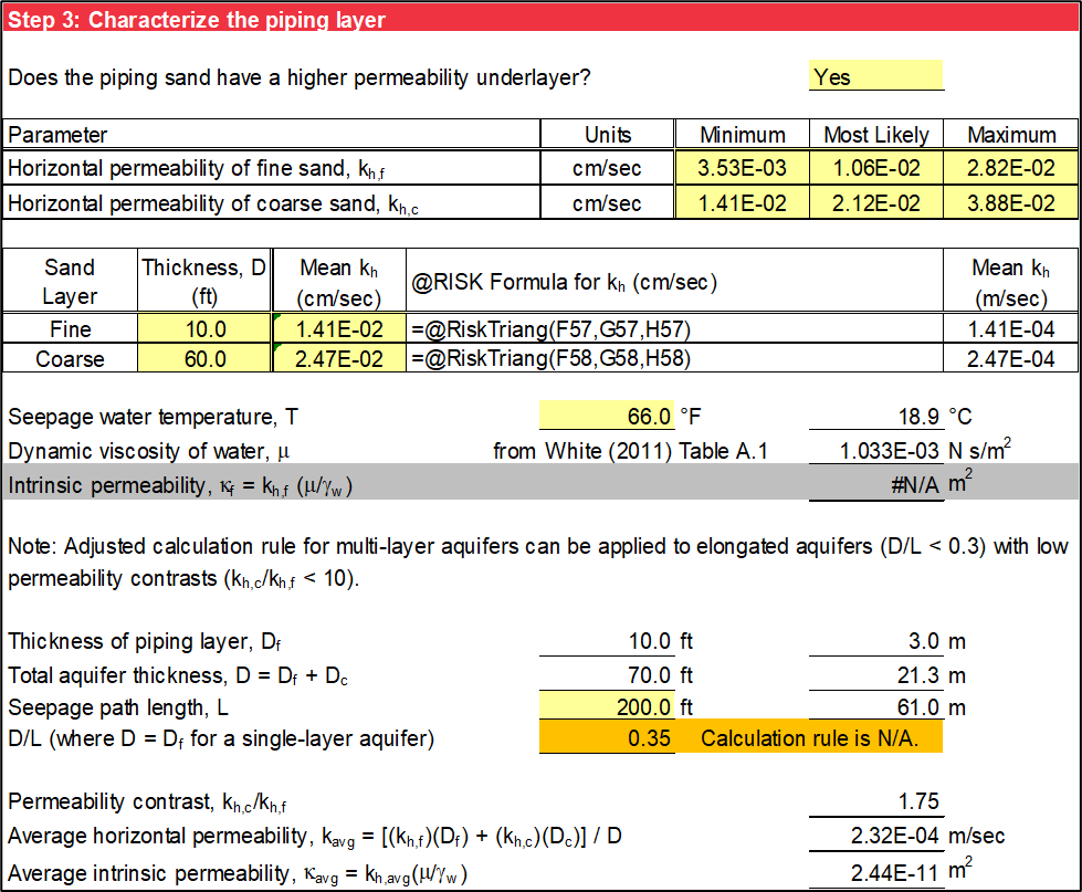 Step 3 of Sellmeijer worksheet: Probabilistic input for multi-layer aquifer using @RISK.