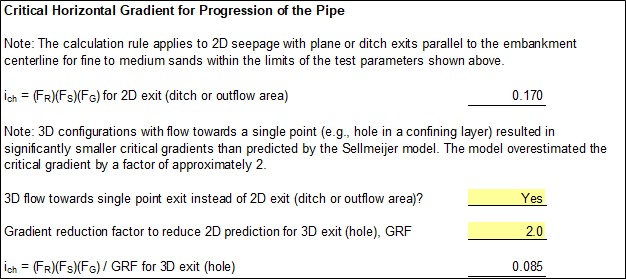 Step 4 of Sellmeijer worksheet: Field critical gradient with gradient reduction factor.