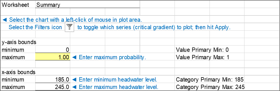 Summary worksheet: Plot options for probabilistic graphical output.