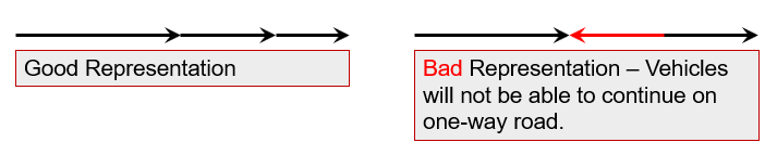 One-way road valid and invalid representations.
