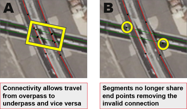 Road linework connectivity for overpasses.
