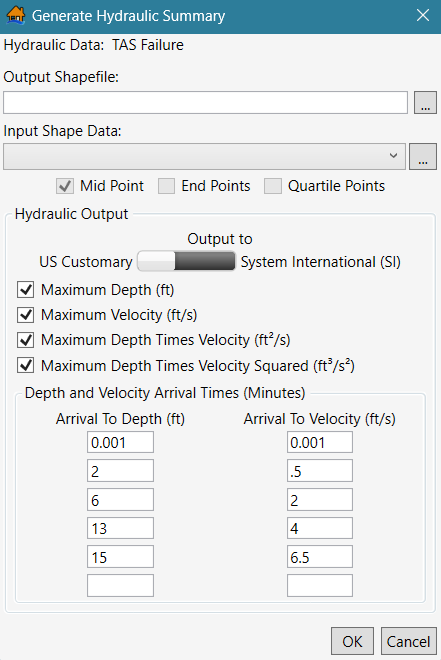 Generate structure hydraulic summary.