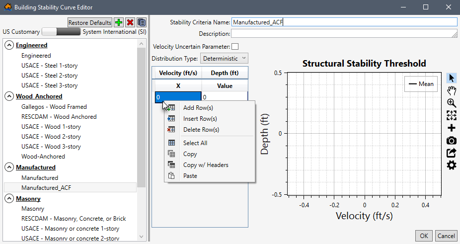 Building Stability Curve Editor – New Structure Criteria