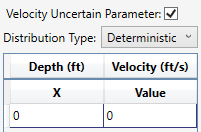 Velocity Uncertain Parameter Enabled