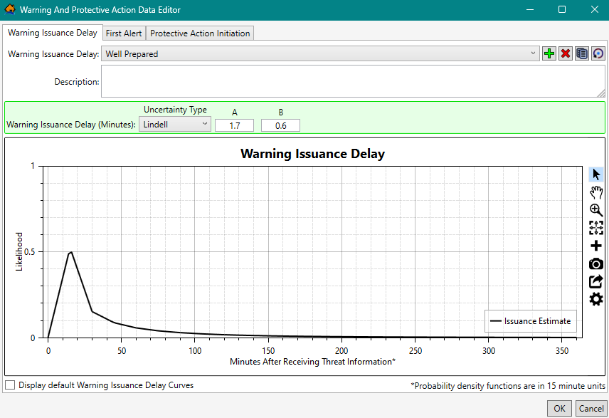 Warning And Protective Action Data Editor – Warning Issuance Delay Tab
