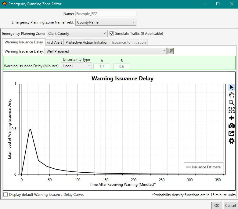 Example – Emergency Planning Zone Editor