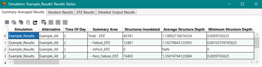 Example: Simluation Results Table – Table Tools