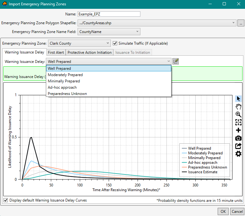 Import Emergency Planning Zones – Warning Issuance Delay Tab