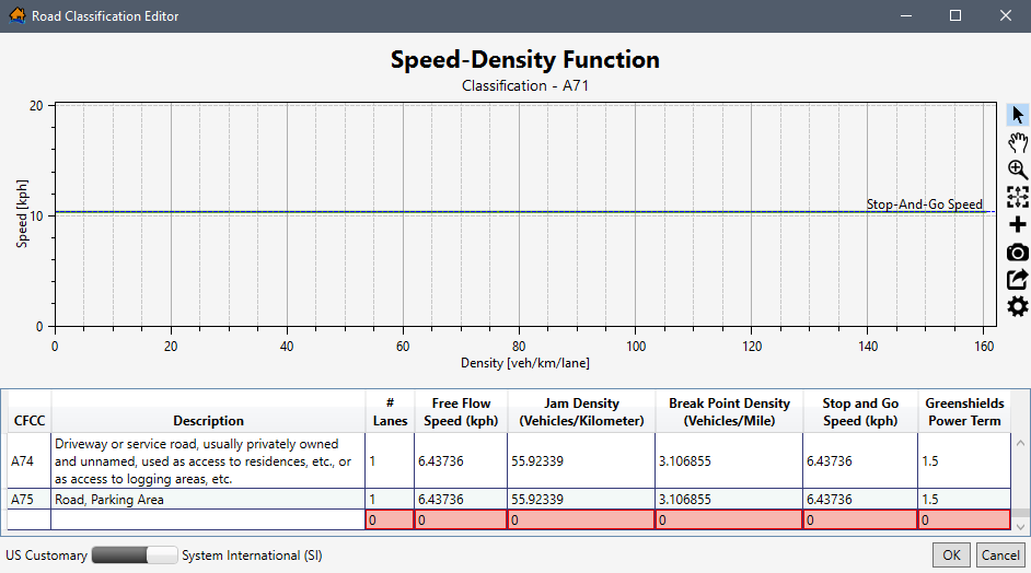 Example Road Classification Editor – Row Added for New Road Classification