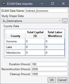Example – Completed ECAM Data Importer