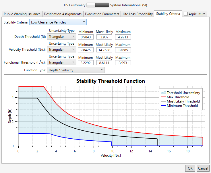 Create New Alternative Dialog Box – Stability Criteria Tab