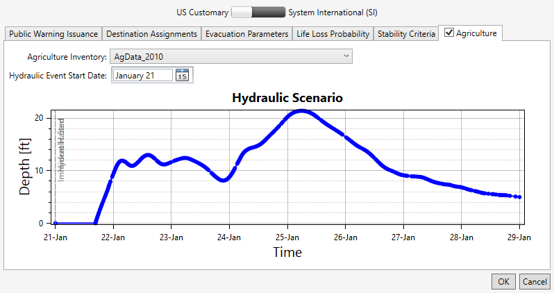 Create New Alternative Dialog Box – Agriculture Tab