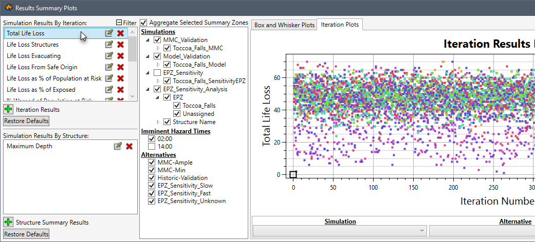 Example: Results Summary Plots – Expanded Filter Panel Selections