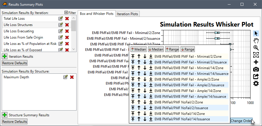 Results Summary Plots - Box and Whisker Plots Tab - Change Order Options