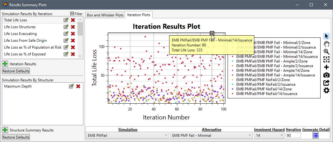 Results Summary Plots - Iterations Plots Tab - Example Iteration Selection