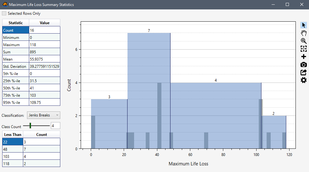 Example: Maxiumum Life Loss Column - Summary Statistics Dialog Box