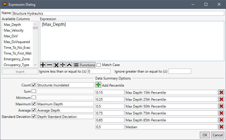 Example: Results Summary Tables - Structure Summary Results - Structure Hydraulics Expression Dialog