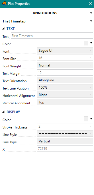Plot Properties: ANNOTATIONS