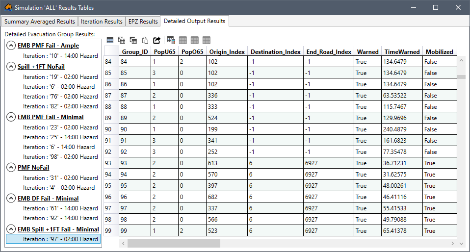 Example: Simulation Results Tables – Detailed Output Results Tab