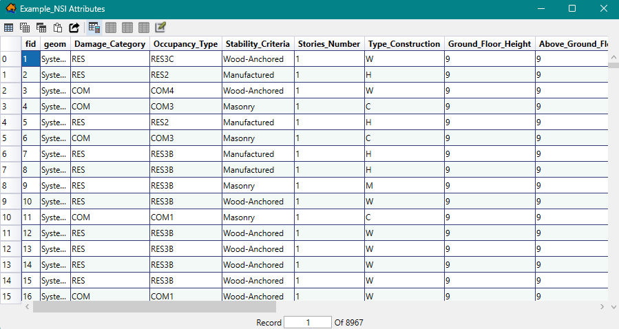 Map Layer Attributes Dialog Box