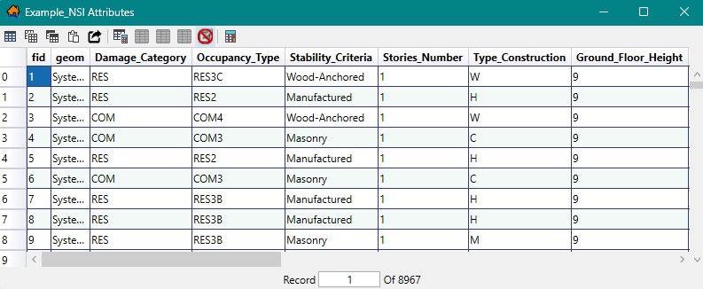 Map Layer Attribute Dialog Box – Active Editing Session