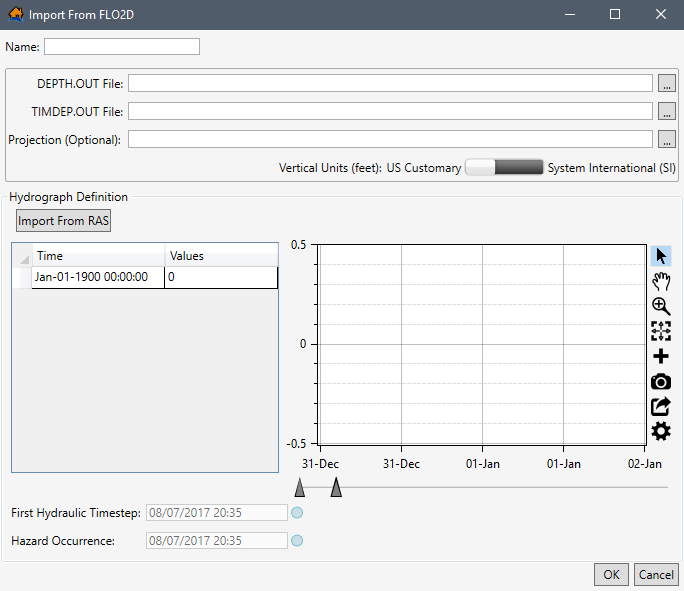 Import From FLO2D Dialog Box