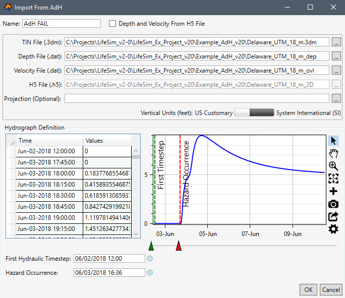 Import From AdH – Completed Example