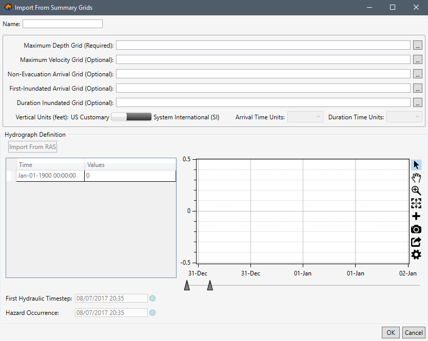 Import From Summary Grids Dialog Box