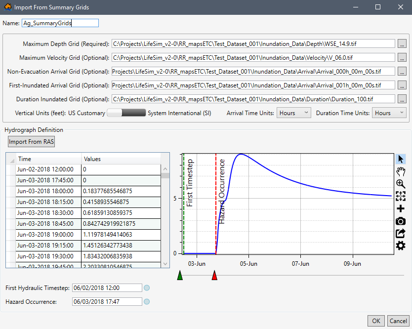 Import From Summary Grids – Completed Example