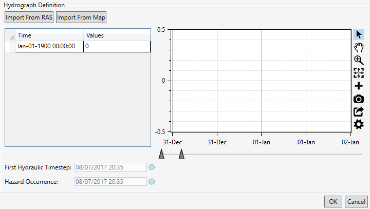 Example – Hydraulic Data Importer – Hydrograph Definition Panel