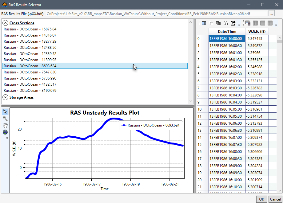 RAS Results Selector Dialog Box – Hydrograph from a Cross Section
