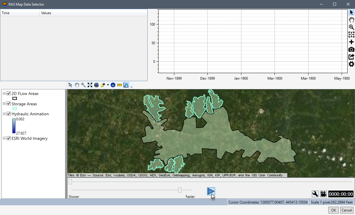 RAS Map Data Selector Dialog Box