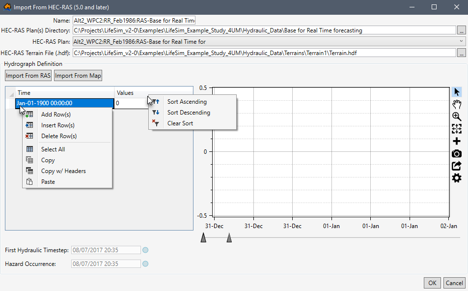 Example Hydraulic Data Importer – Hydrograph Definition Panel – Table Shortcuts