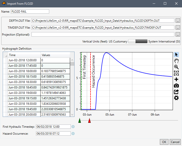 Example – Import From FLO2D Dialog Box – First Hydraulic Timestep and Hazard Occurrence