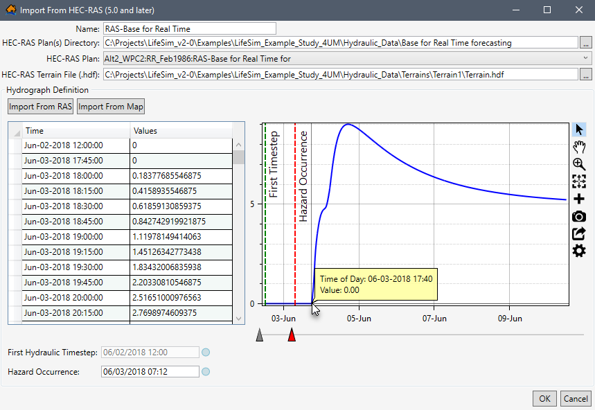Example – Import From HEC-RAS (5.0 and later) Dialog Box – First Hydraulic Timestep and Hazard Occurrence