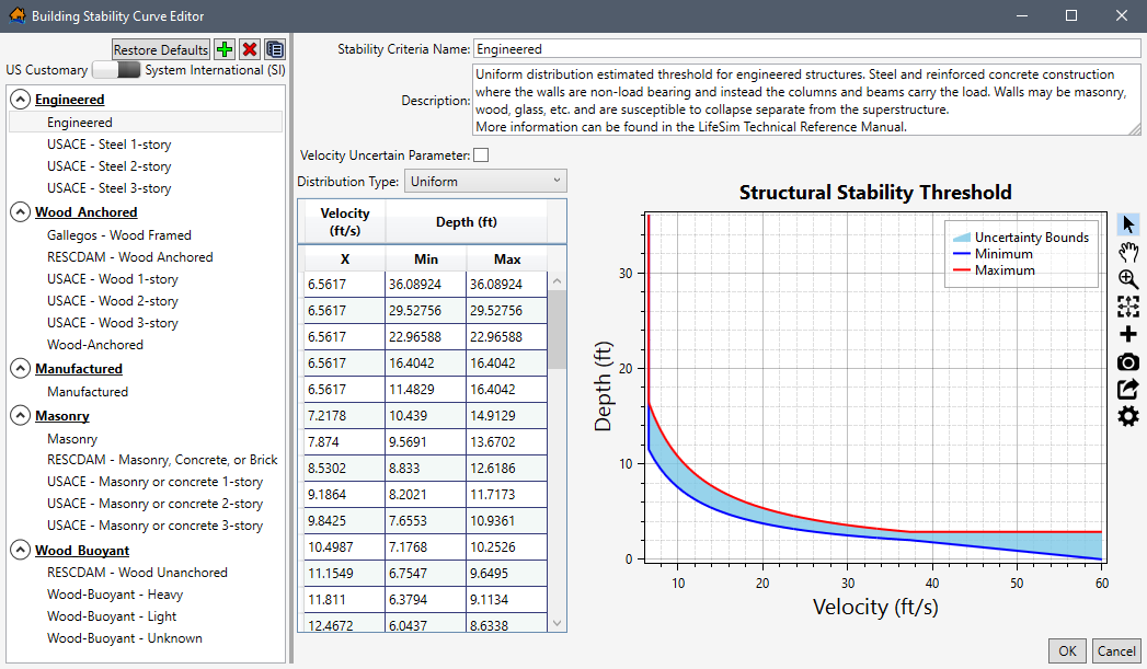 Building Stability Curve Editor