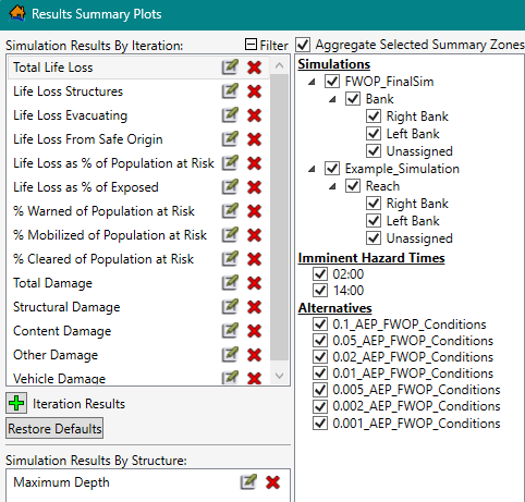 Results Summary Plots - Filter Panel