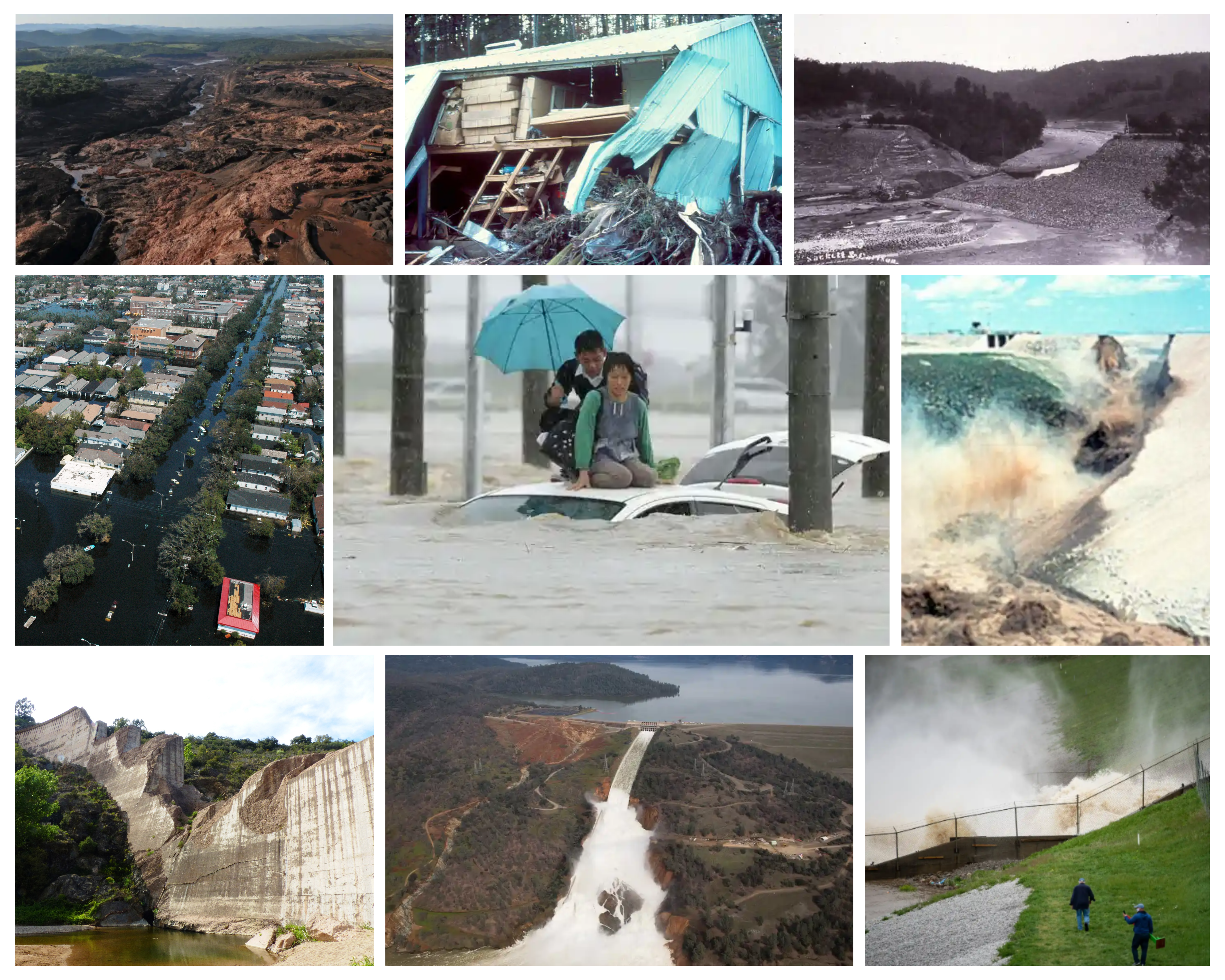 Image collage of nine validation studies and their respective dam and levee failures.